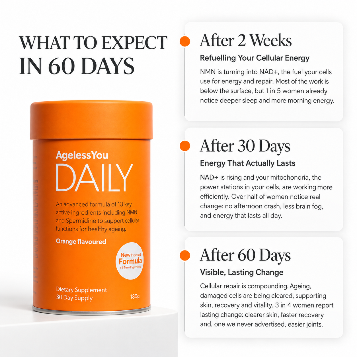 DAILY Longevity Powder