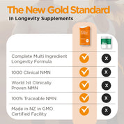 DAILY Longevity Powder